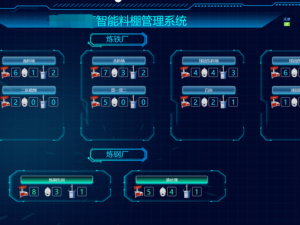 智易時(shí)代的鷹眼霧炮聯(lián)動(dòng)系統(tǒng)項(xiàng)目方案