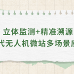 立體監(jiān)測+精準溯源：智易時代無人機微站多場景應(yīng)用案例